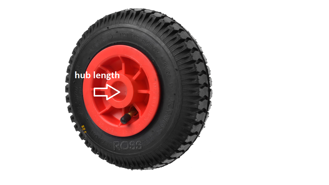 The Hub Length